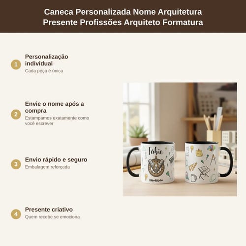 Caneca Personalizada Presente Especial Arquitetura