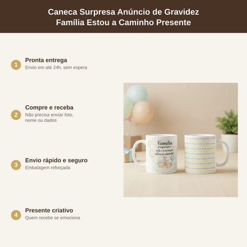 Caneca Surpresa Gravidez Anúncio Família Estou a Caminho