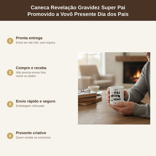 Caneca Revelação Dia Dos Pais Super Pai Promovido A Vovô