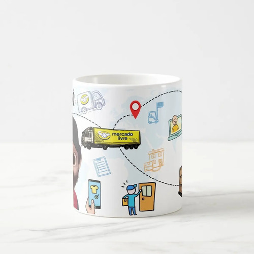 Caneca Presente Personalizado Posto de Coleta Logística
